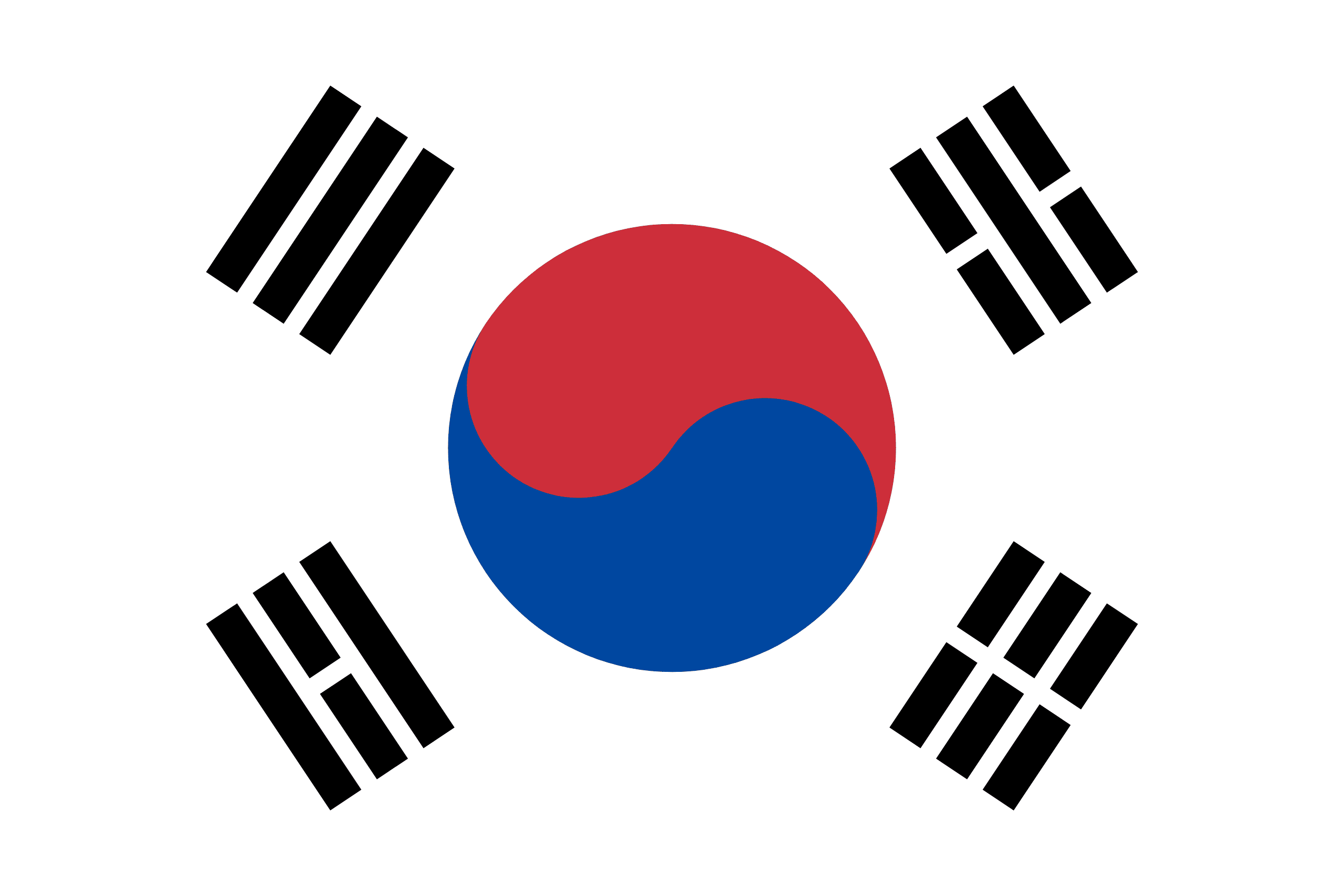 South Korea High-Speed Data Bundles
