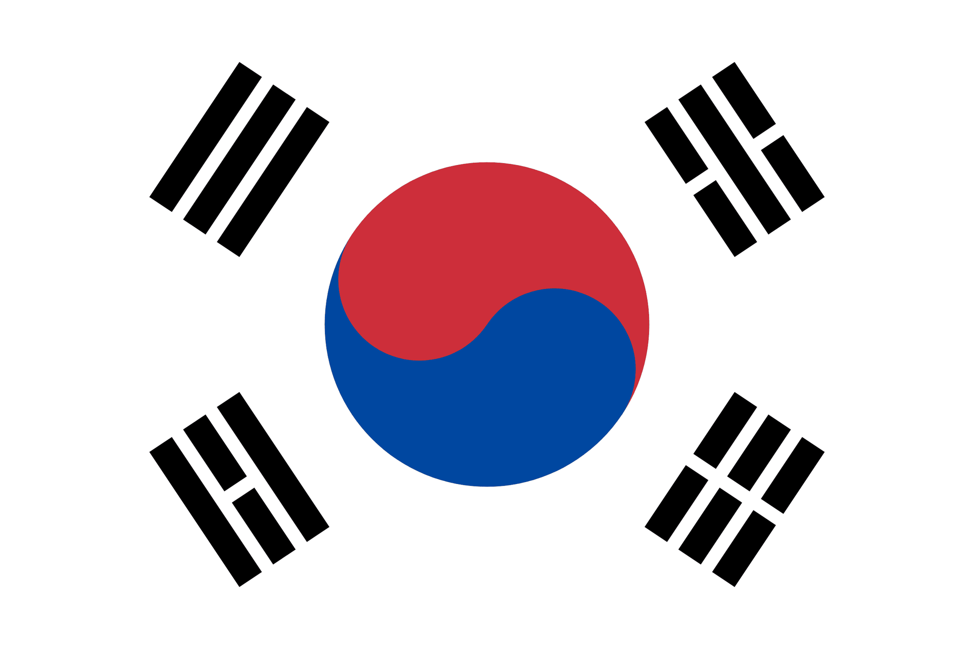 South Korea Unlimited Day Plans